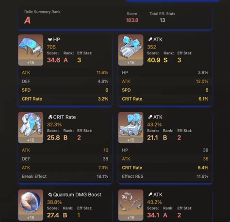 star rail relics scorer|Honkai: Star Rail Stats, Relic Scorer & More.